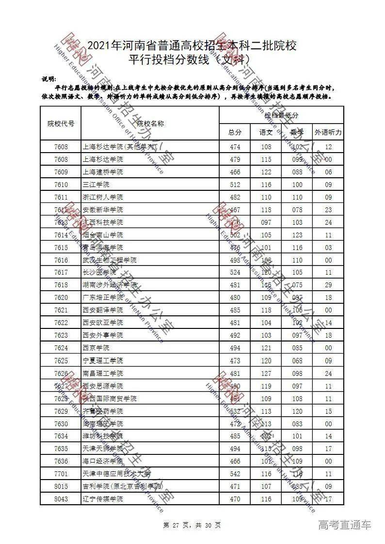 陕西二本最新投档线解读与影响分析