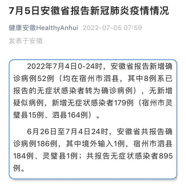 安徽今日疫情最新情况概述