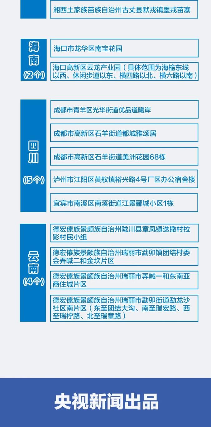 北京疫情最新风险分析报告发布